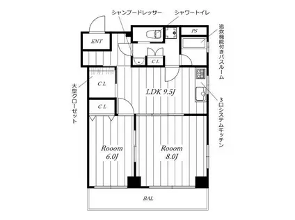 ナナラ・ミズホ(2LDK/8階)の間取り写真