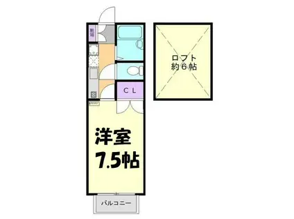 ラインラルト越谷(1K/2階)の間取り写真