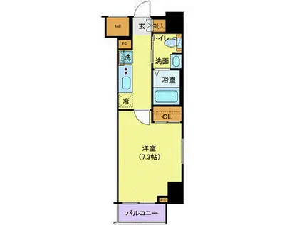 ジェノヴィア目黒南グリーンヴェール(1K/6階)の間取り写真