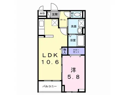 ブライト中野(1LDK/3階)の間取り写真