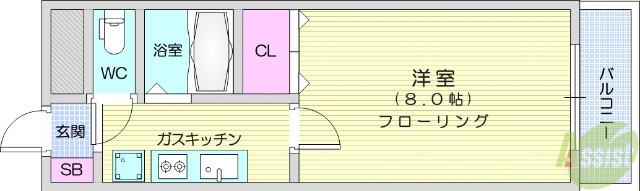 ロイヤルヒルズ富沢Ⅱ(1K/3階)の間取り写真