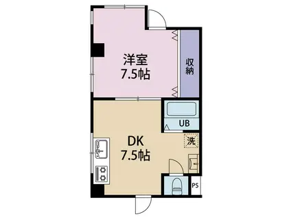 ハウス川久保(1DK/3階)の間取り写真