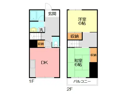 第二湯澤ハイツ(2DK/1階)の間取り写真