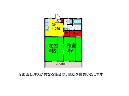 間嶋ハイツ(2DK/1階)の間取り写真