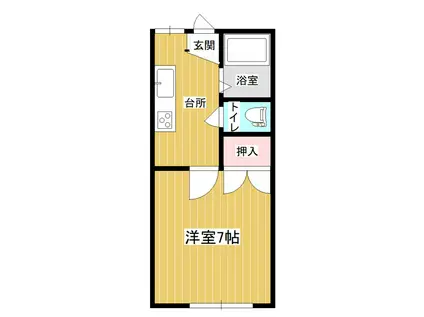 ヴェルニーチェ(1K/2階)の間取り写真