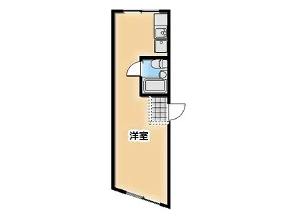 ラインハット本庄(ワンルーム/1階)の間取り写真