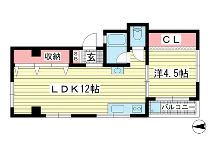 アネックス大同(1LDK/2階)の間取り写真