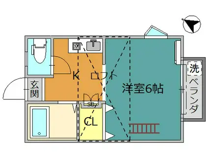アーネスナカガワ(1K/2階)の間取り写真