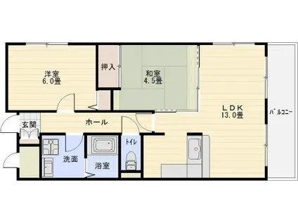 イングランドアヴェニュー(2LDK/4階)の間取り写真