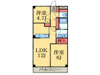 ルミナス青葉(2LDK/2階)の間取り写真