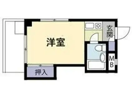 クロノス新狭山(ワンルーム/2階)の間取り写真