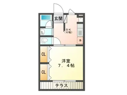 フォルトゥーナA(1DK/2階)の間取り写真