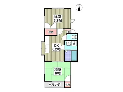 アレスト関口PART1(2DK/2階)の間取り写真