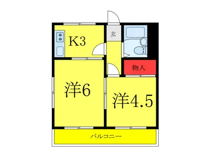 グリーンコーポ(2K/3階)の間取り写真