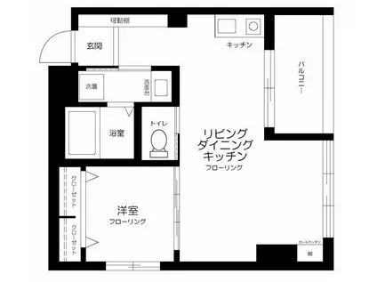 ウイスタリア東五反田ビル(1LDK/2階)の間取り写真