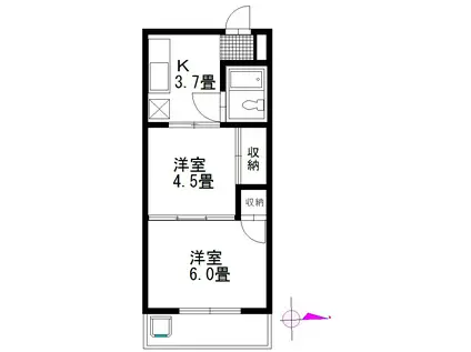 リナス川口(2K/2階)の間取り写真