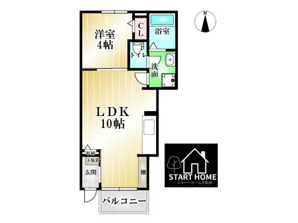 アイ・スマイル南庄町II(1LDK/1階)の間取り写真