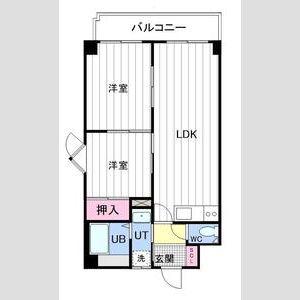 林崎ビル(2LDK/4階)の間取り写真