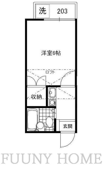 DUO目黒本町(1K/2階)の間取り写真