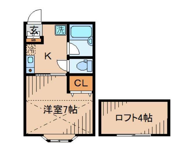 ハウスペペ(1K/2階)の間取り写真