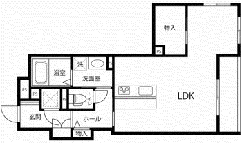 GARDENS LUXURY(ワンルーム/3階)の間取り写真