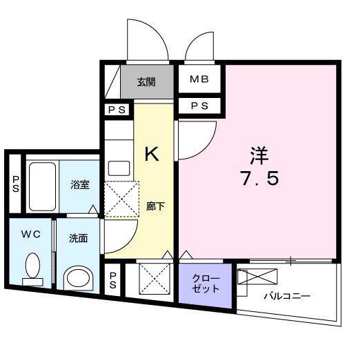 シャルマンあさがや(1K/2階)の間取り写真