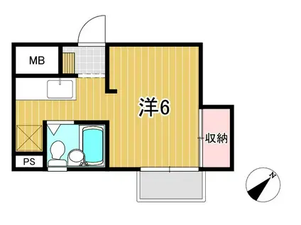 小川ビル(1K/2階)の間取り写真