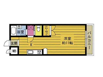 エトワールドゥ(ワンルーム/2階)の間取り写真