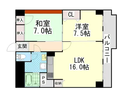 東急ドエル摩耶(2LDK/4階)の間取り写真