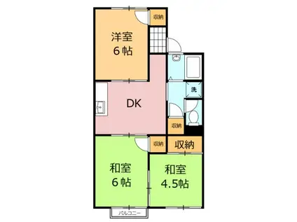 コーポ唐沢(3DK/2階)の間取り写真