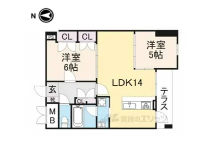 グリーンコートARAMAKI(2LDK/4階)の間取り写真