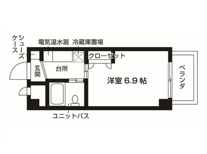 S・V丸の内(ワンルーム/3階)の間取り写真