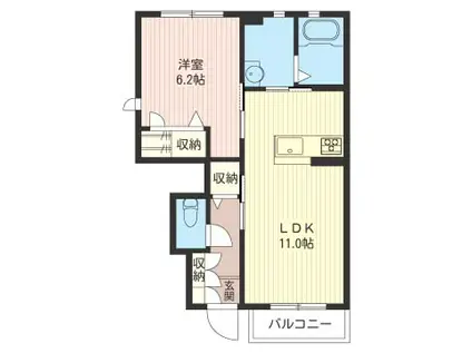 メゾンサンフラワーE棟(1LDK/1階)の間取り写真