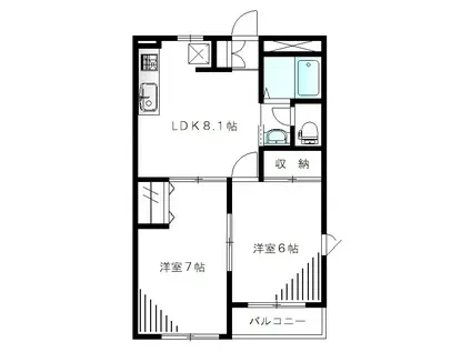 アベニュー竹ノ塚(2LDK/1階)の間取り写真