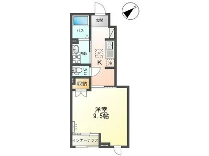 OASIS(1K/1階)の間取り写真