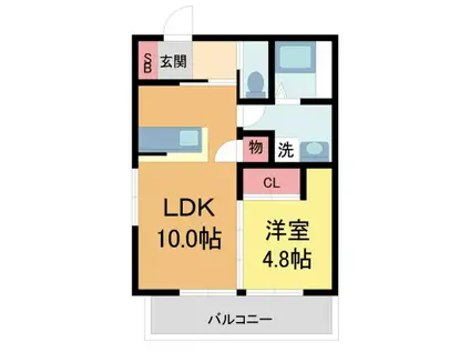 トレッフ(1LDK/3階)の間取り写真