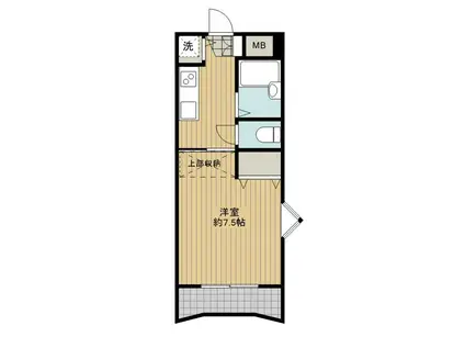 エミネンス高砂(1K/5階)の間取り写真