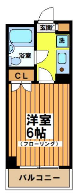 ワコーレ八幡山(1K/5階)の間取り写真