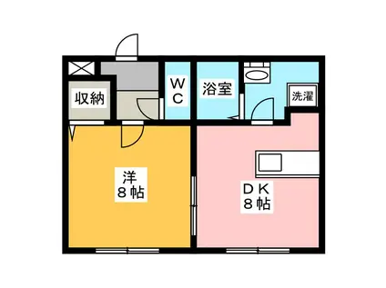 NANO HOUSE 北棟(1LDK/1階)の間取り写真