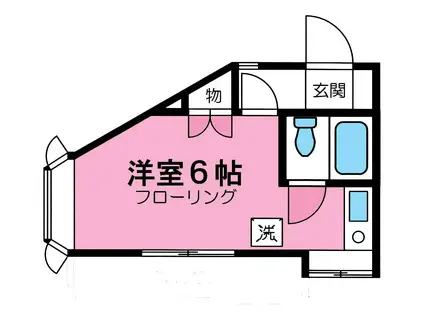 ネプチューンI(ワンルーム/1階)の間取り写真