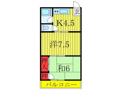 フジハイツ(2K/2階)の間取り写真