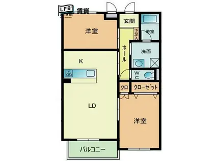 ゼルコバI(2LDK/2階)の間取り写真