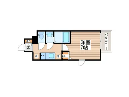 エルスタンザ上杉公園(1K/7階)の間取り写真