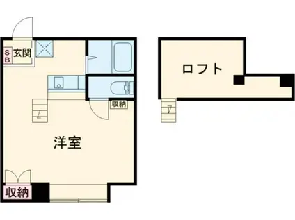 MANSEKI 1(1K/1階)の間取り写真