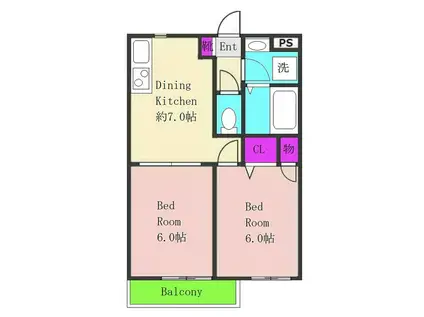 フラットコートII(2DK/1階)の間取り写真