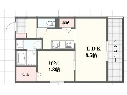 LE CORINDON(1LDK/3階)の間取り写真