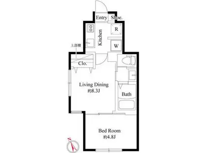 サウスコベントガーデン(1LDK/1階)の間取り写真