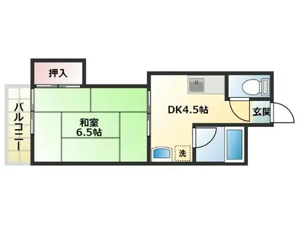 ハイツ多田(1DK/2階)の間取り写真