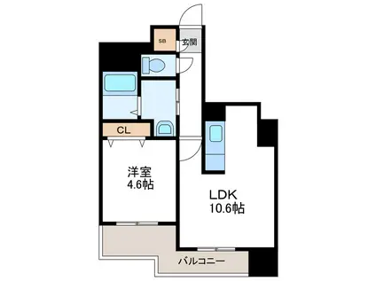 S-FORT北大前 エスフォート北大前(1LDK/2階)の間取り写真