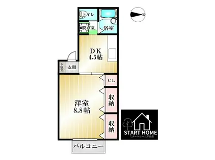 セジュール長尾(1DK/1階)の間取り写真